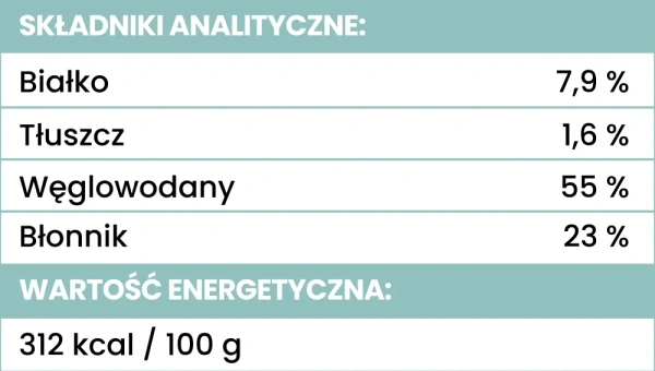 Liofilizowane przysmaki warzywne Perro - Korzeń pietruszki