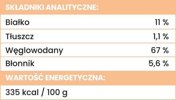 Liofilizowane przysmaki warzywne Perro - Dynia