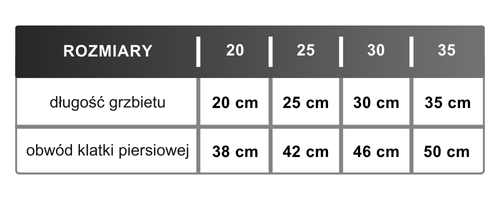 Derka dla psa Pariso Teddy