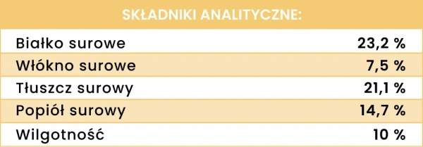 Smakołyki Perro BON BON Jagnięcina – Wsparcie odporności