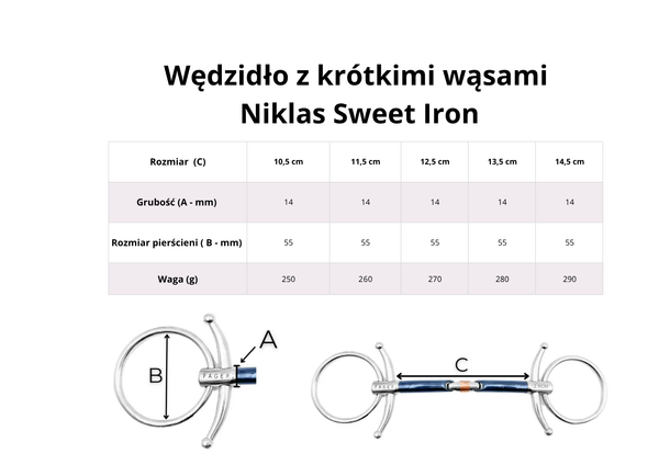 Wędzidło zwykłe z krótkimi wąsami FAGER Niklas Sweet Iron - podwójnie łamane