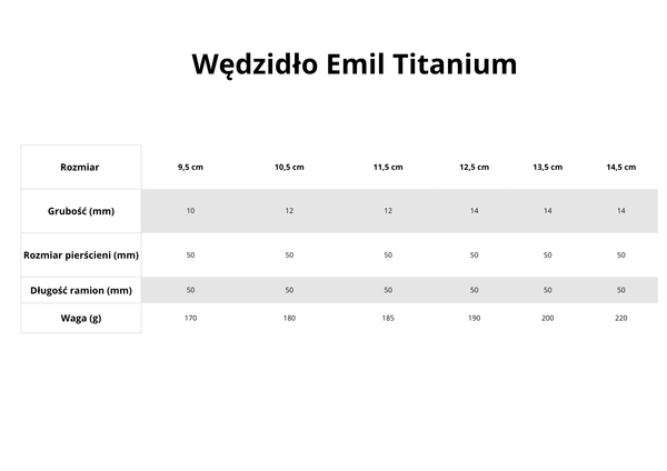 Baucher FAGER Emil Titanium - podwójnie łamany