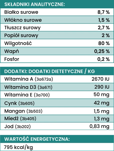 Karma mokra Perro Light - Jagnięcina z warzywami