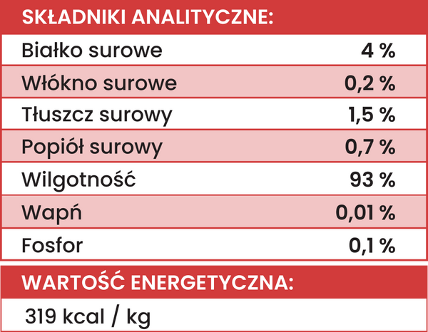 Bulion z filetem wołowym dla psa i kota PERRO PERROland Soups