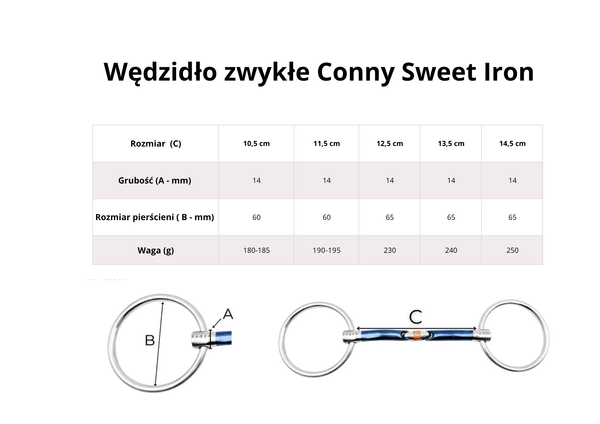 Wędzidło zwykłe FAGER Conny - podwójnie łamane