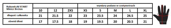 Rękawiczki zimowe START Winter Breton