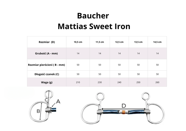 Baucher FAGER Mattias Sweet Iron - podwójnie łamany
