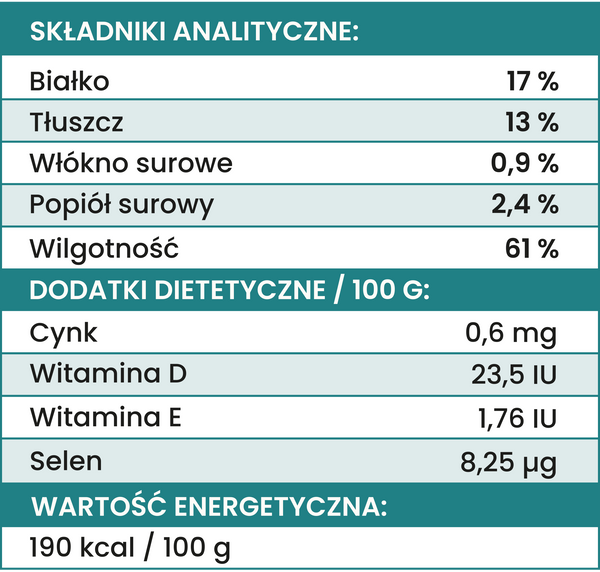 Karma mokra Perro - Wołowina z korzeniem pietruszki