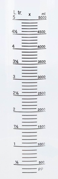 Miarka plastikowa z podziałką Kerbl