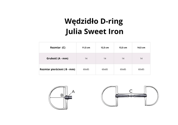 Wędzidło D-ring FAGER Julia Sweet Iron - podwójnie łamane