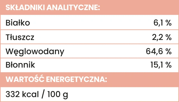 Liofilizowane przysmaki warzywne Perro - Truskawka