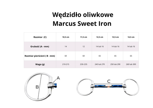 Wędzidło oliwkowe FAGER Marcus Sweet Iron - podwójnie łamane