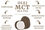 Olej MCT dla psa Syta Micha