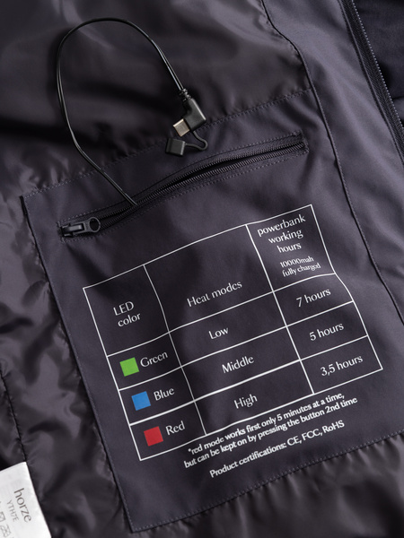 Ogrzewana kurtka jeździecka Horze Dina Heated Padded