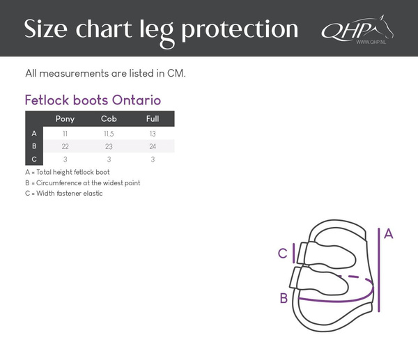 Ochraniacze tylne z futrem QHP Sensisoft