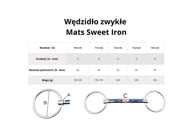 Wędzidło zwykłe FAGER Mats Sweet Iron - podwójnie łamane