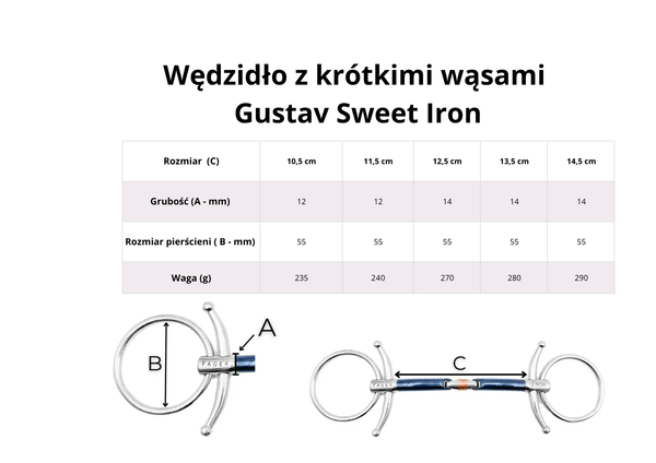 Wędzidło zwykłe z krótkimi wąsami FAGER Gustav - pojedynczo łamane