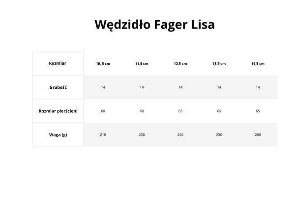Wędzidło zwykłe FAGER Lisa Basic Line - prosta sztanga z portem językowym