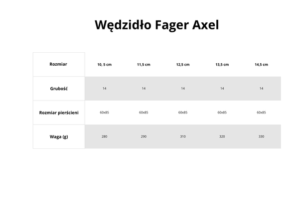 Wędzidło D-ring FAGER Axel Sweet Gold - podwójnie łamane