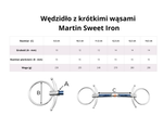 Wędzidło zwykłe z wąsami FAGER Martin Sweet Iron - podwójnie łamane