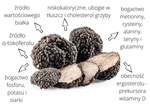 Smaczki dla psa z indykiem Syta Micha TrufLove