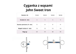Cyganka z wąsami FAGER John Sweet Iron - podwójnie łamane