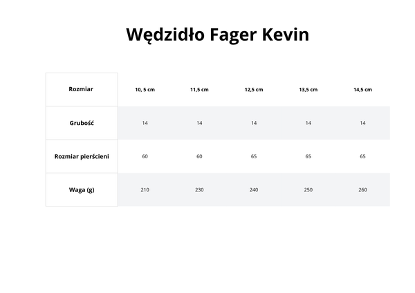 Wędzidło zwykłe FAGER Kevin Basic Line - podwójnie łamane