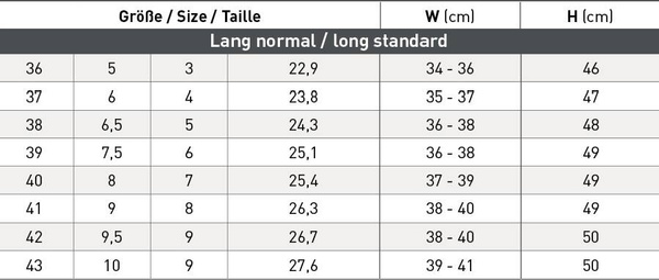 Oficerki ELT Portland - Wysokie
