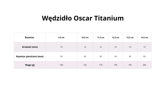 Wędzidło zwykłe z krótkimi wąsami FAGER Oscar Titanium - podwójnie łamane