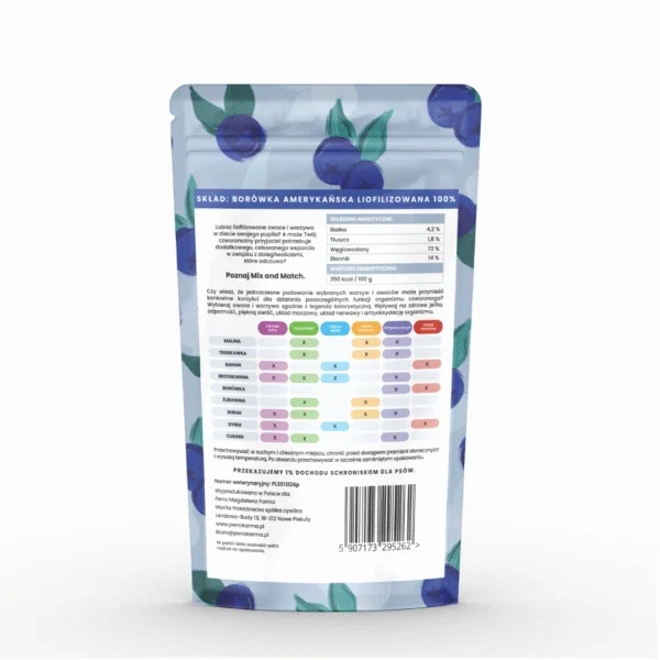 Liofilizowane przysmaki warzywne Perro - Borówka amerykańska