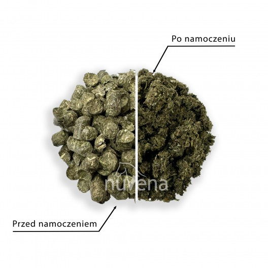 Trawokulki NuVena Green Fields Pellets