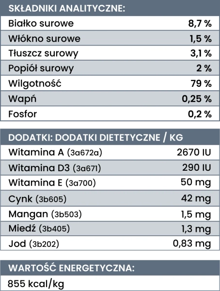 Karma mokra Perro Light - Kaczka z warzywami