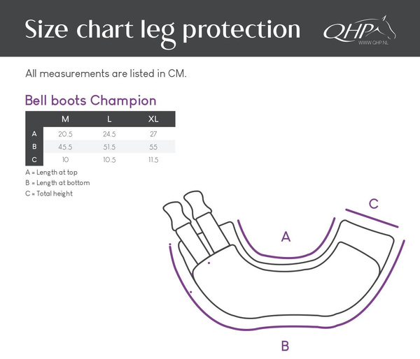 Kaloszki QHP Champion
