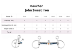 Baucher FAGER John Sweet Iron - podwójnie łamany