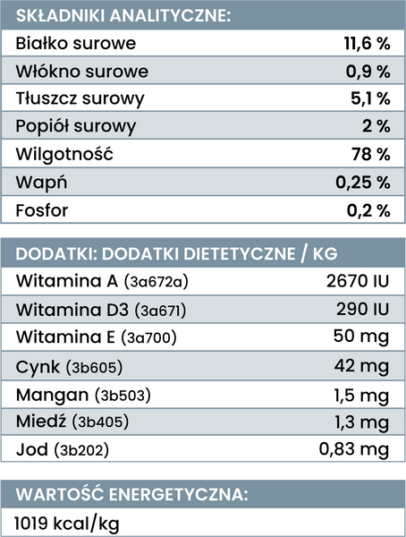 Karma mokra Perro Gourmet - Koza z batatami
