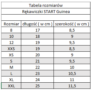 Rękawiczki START Guinea