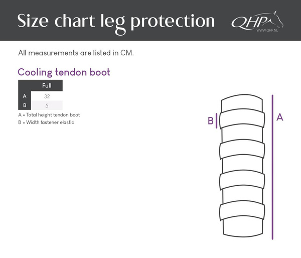Ochraniacz chłodzący QHP Cooling