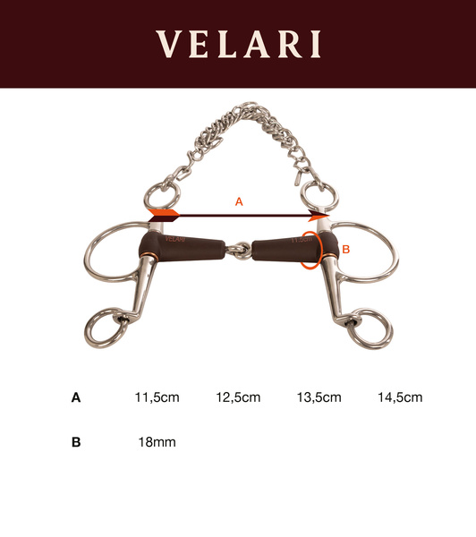 Pelham Velari – pojedynczo łamany Flex Medium