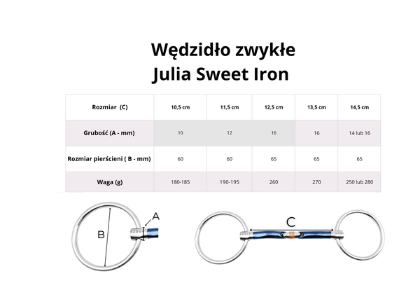 Wędzidło zwykłe FAGER Julia Sweet Iron - podwójnie łamane