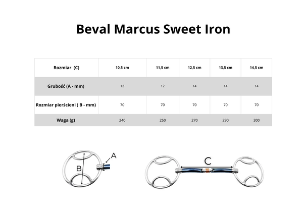 Beval FAGER Marcus Sweet Iron - podwójnie łamany