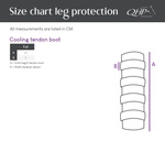 Ochraniacz chłodzący QHP Cooling