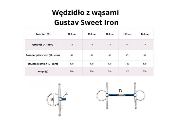 Wędzidło z wąsami FAGER Gustav - pojedynczo łamane