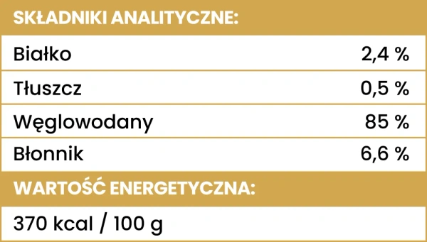 Liofilizowane przysmaki warzywne Perro - Ananas