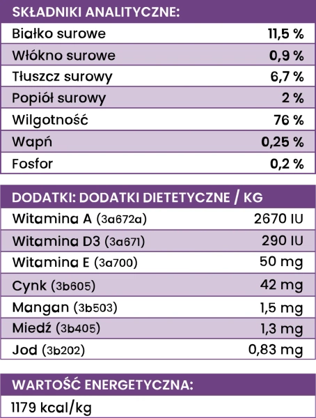 Karma mokra Perro Gourmet - Sarna z korzeniem pietruszki