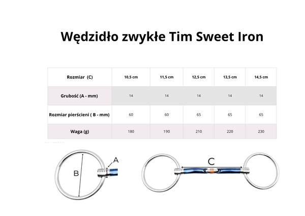 Wędzidło zwykłe FAGER Tim Sweet Iron - podwójnie łamane