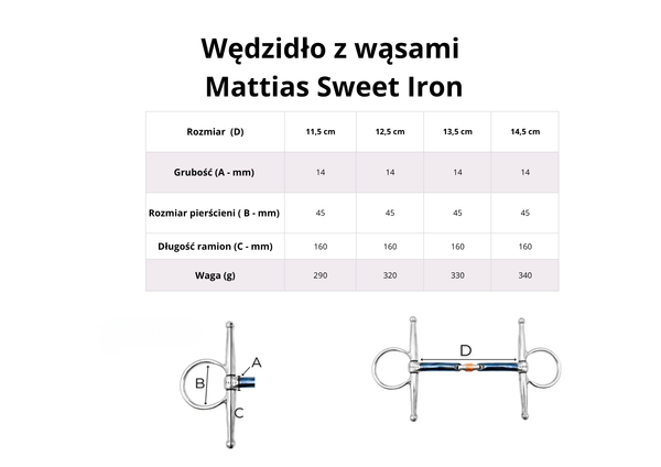 Wędzidło z wąsami FAGER Mattias Sweet Iron - podwójnie łamane