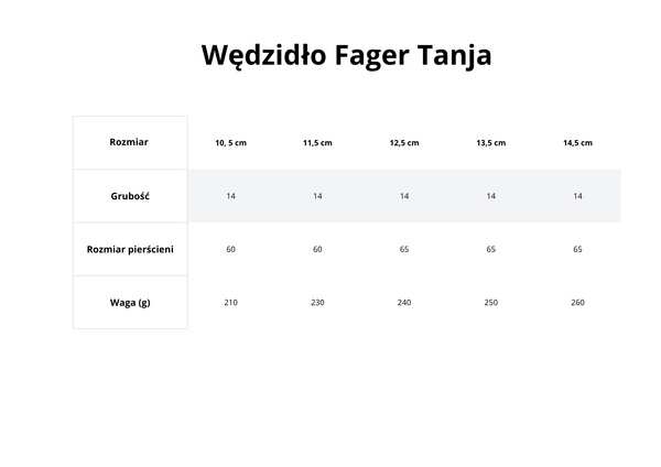 Wędzidło zwykłe FAGER Tanja Basic Line - podwójnie łamane