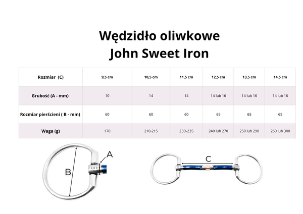 Wędzidło oliwkowe FAGER John Sweet Iron - podwójnie łamane