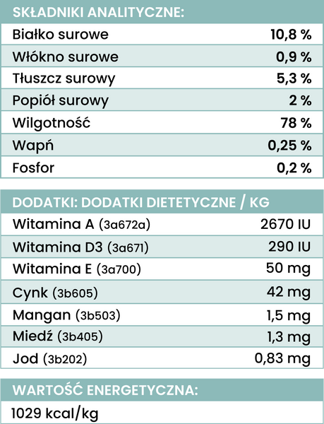 Karma mokra dla dorosłych psów Perro - Sardynka z cukinią