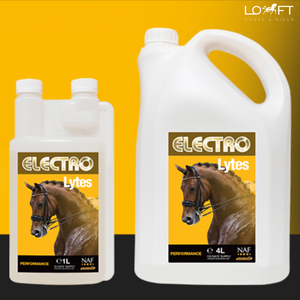 Elektrolity w płynie NAF